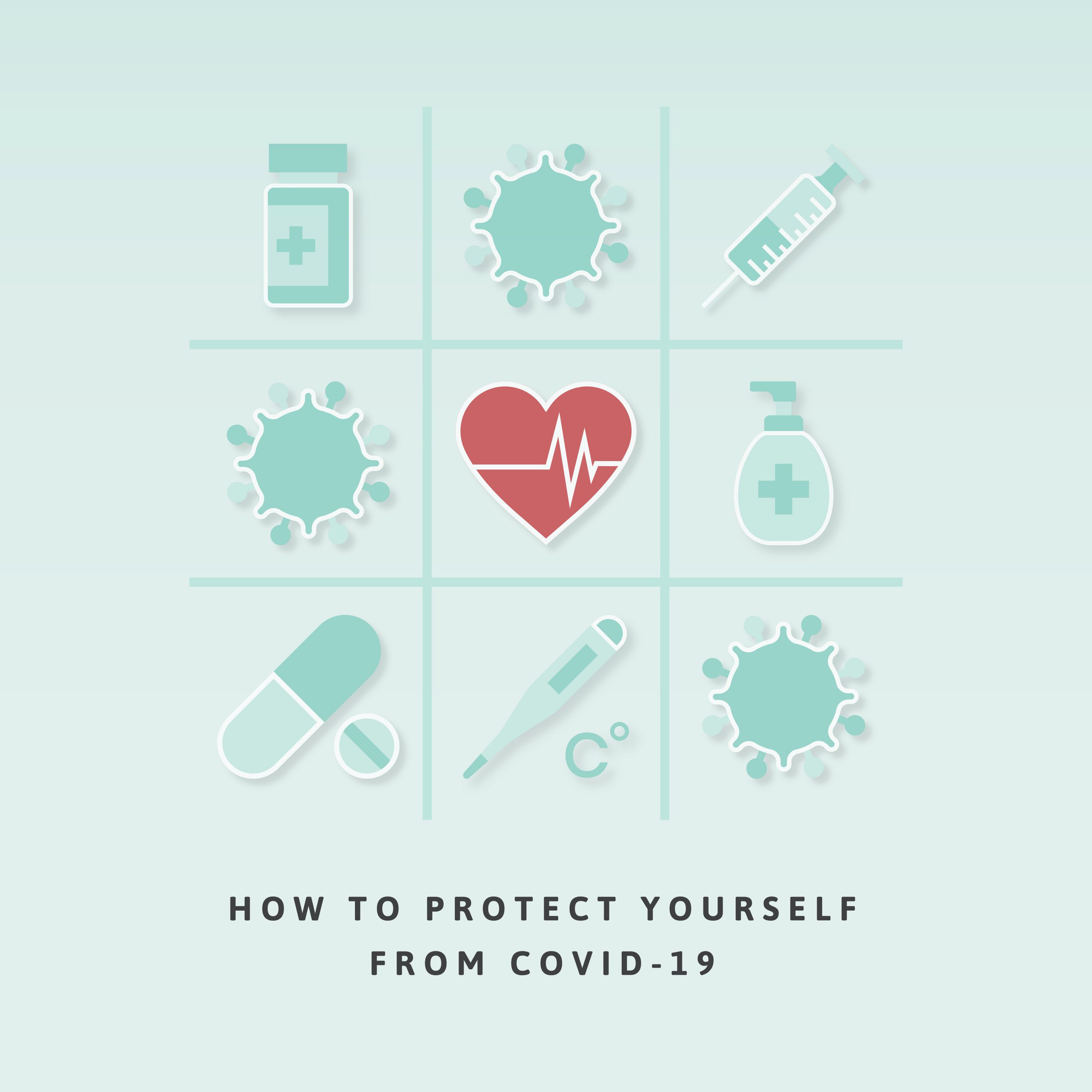 How Can I Shield Myself Of COVID-19/Novel Coronavirus?
