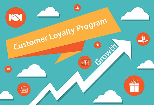 business to business loyalty programs